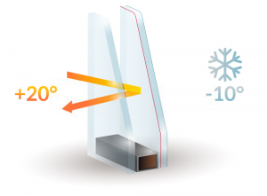 Double Glazing Services in Hammersmith | Installation & Repairs
